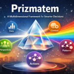 prizmatem